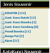 kategori souvenir